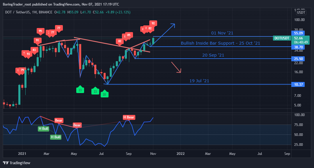 Dippin' Dots Frozen Dot Maker,  price tracker / tracking,   price history charts,  price watches,  price drop alerts