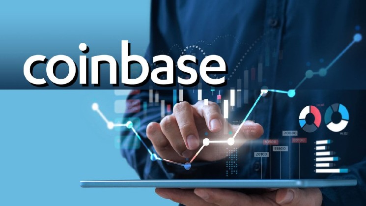 Phí Chênh Lệch Bitcoin Trên Coinbase Đạt Mức Kỷ Lục Trong 90 Ngày