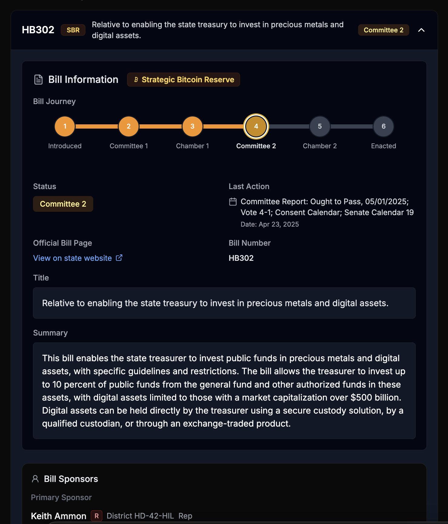 Законопроект о Биткойре Биткойра принял комитет сенатского комитета Законопроект о Биткойре Биткойра принял комитет сенатского комитета