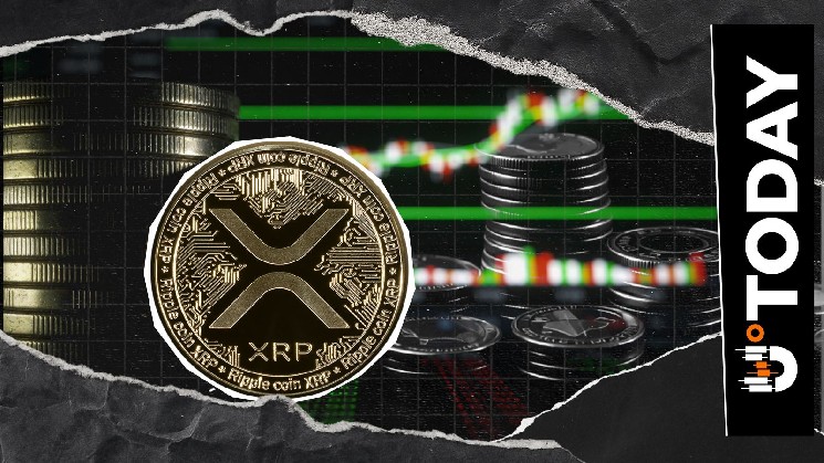 XRP Derivatives Spike 1,185% on CEX as Traders Eye Next Move