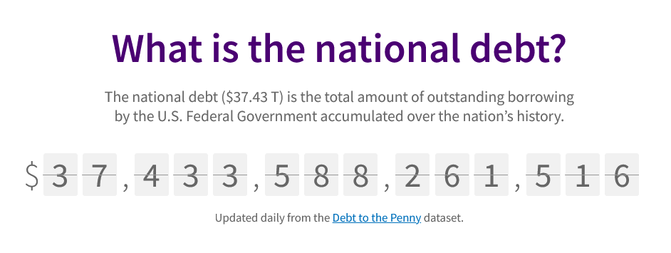 US national debt chart