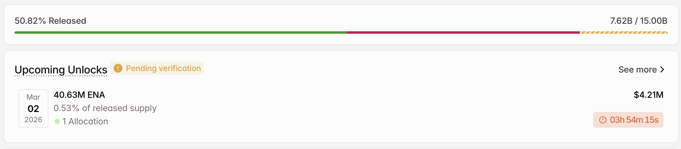 Разблокировка токенов <span class=