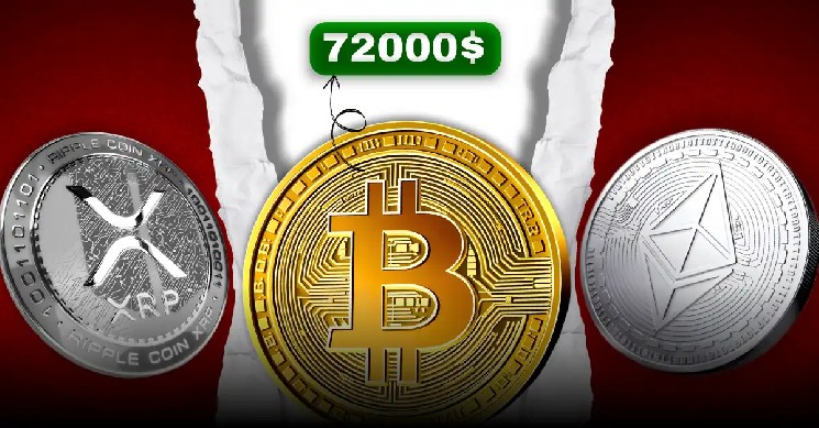 Why are Bitcoin, Ethereum, and XRP Prices Rallying Today?