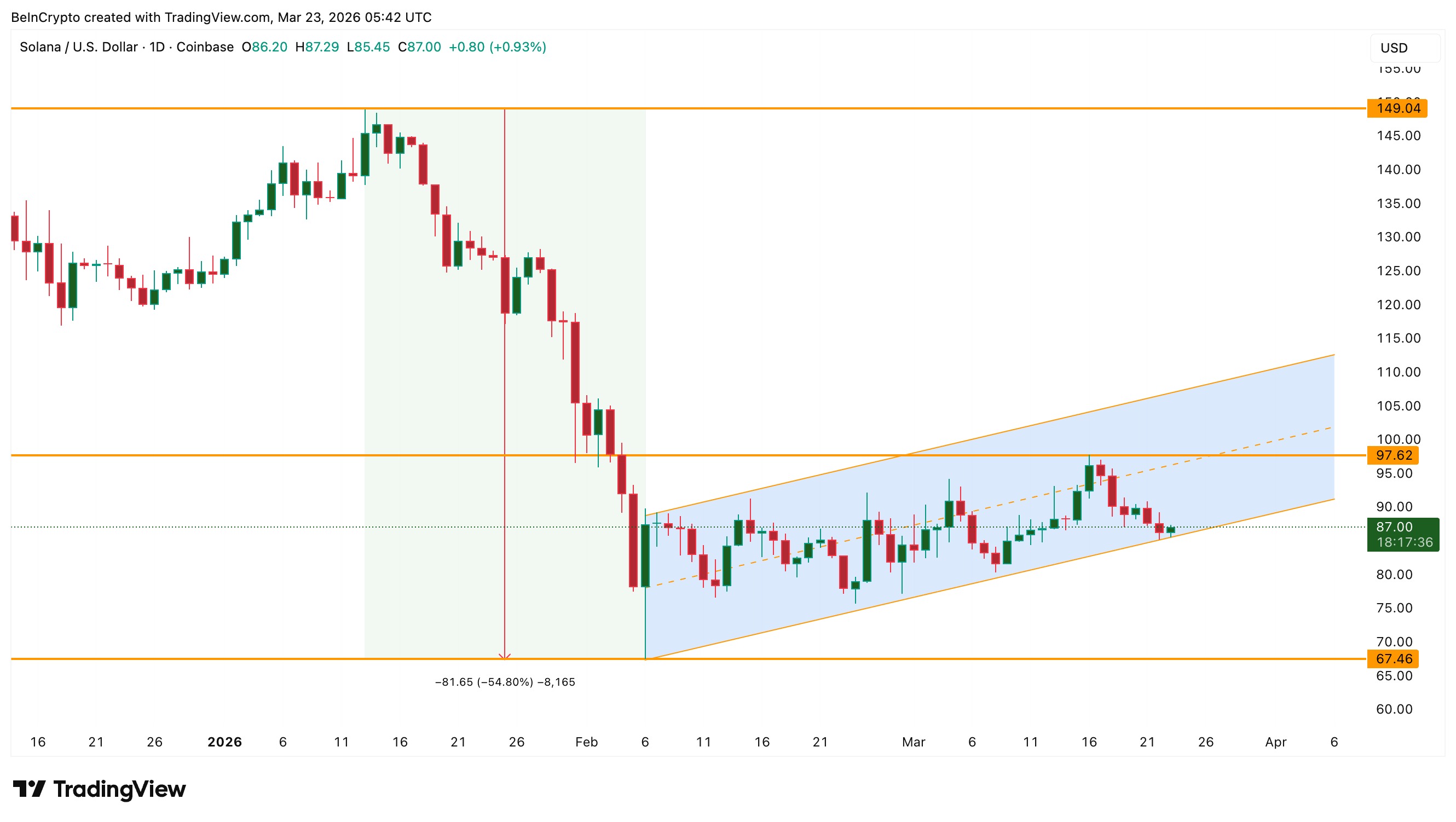 Структура цены <span class=