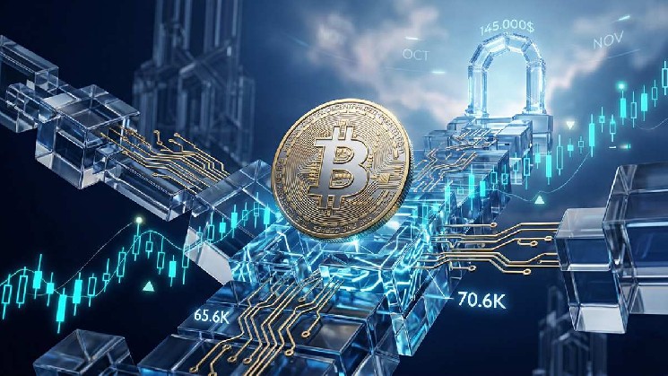 $145K Bitcoin in Sight—Analyst Reveals Timeline for Next Surge