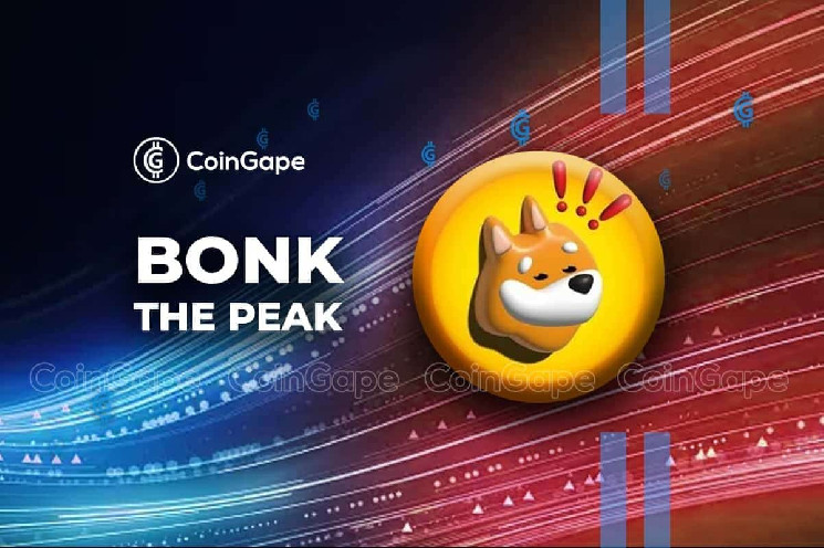 Разработчик Dogecoin предупреждает о недостатках торговли BonkBot
