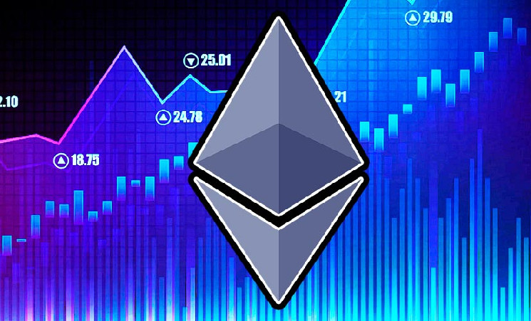 Аналитики спрогнозировали рост Ethereum до $8800 в 2025-м