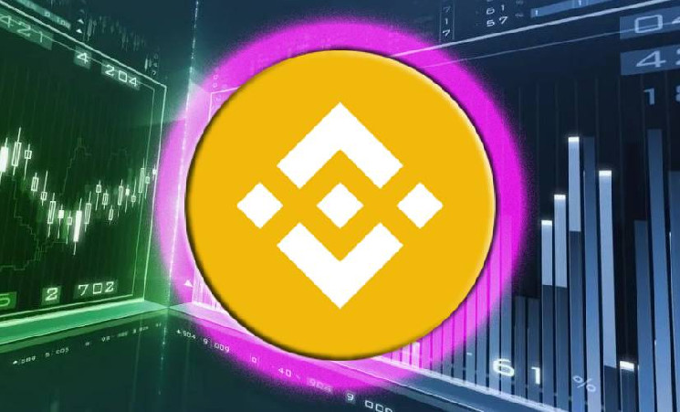 Стало известно о листинге ETHFI на Binance