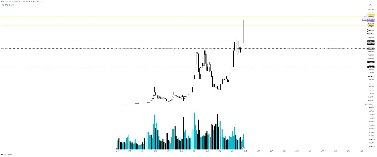 В Cryptology.Key рассказали об изменении цен биткоина и Ethereum В Cryptology.Key рассказали об изменении цен биткоина и Ethereum