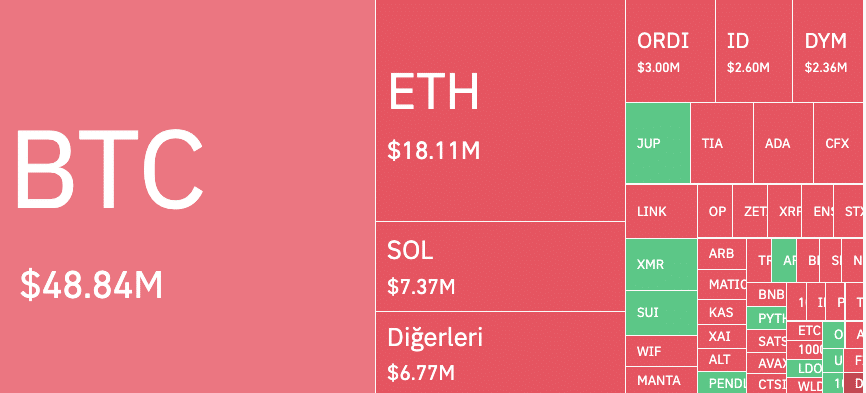 Bitcoin Melebihi $45.000 Akankah Kenaikan Berlanjut Analis Berpengalaman Dievaluasi!