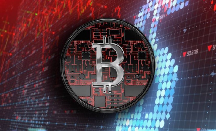 Аналитик заявил о завершении бычьего рынка биткоина в октябре Аналитик заявил о завершении бычьего рынка биткоина в октябре