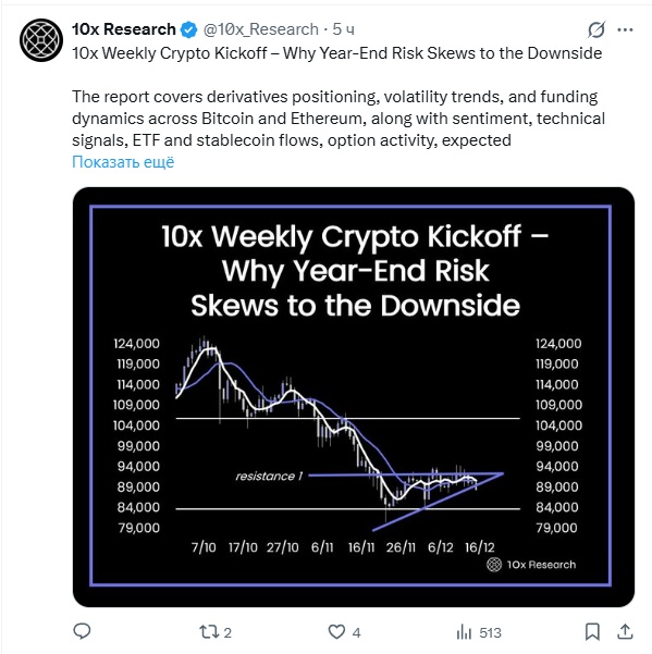 Opera Снимок_2025-12-15_083732_x.com