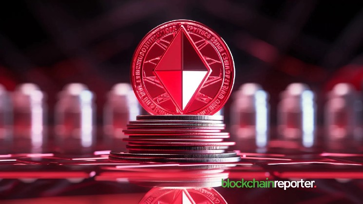 Ethereum снижается до 2575 долларов США по мере роста ликвидации, а бычий импульс исчезает