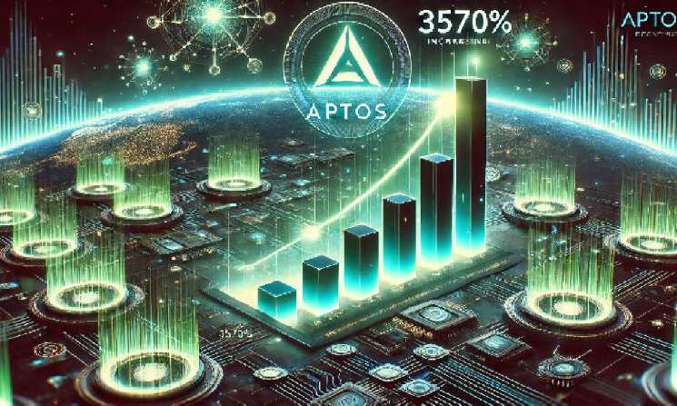 Индикаторы Бенджамина Коуэна предполагают, что Crypto Bull Run может быть близоко Индикаторы Бенджамина Коуэна предполагают, что Crypto Bull Run может быть близоко