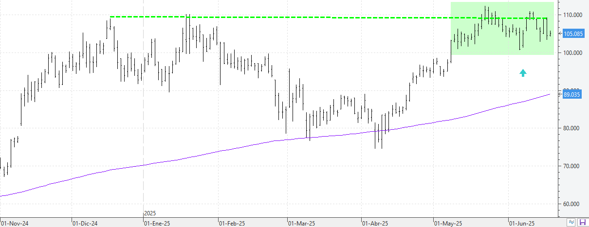 w180625bitcoin w180625bitcoin