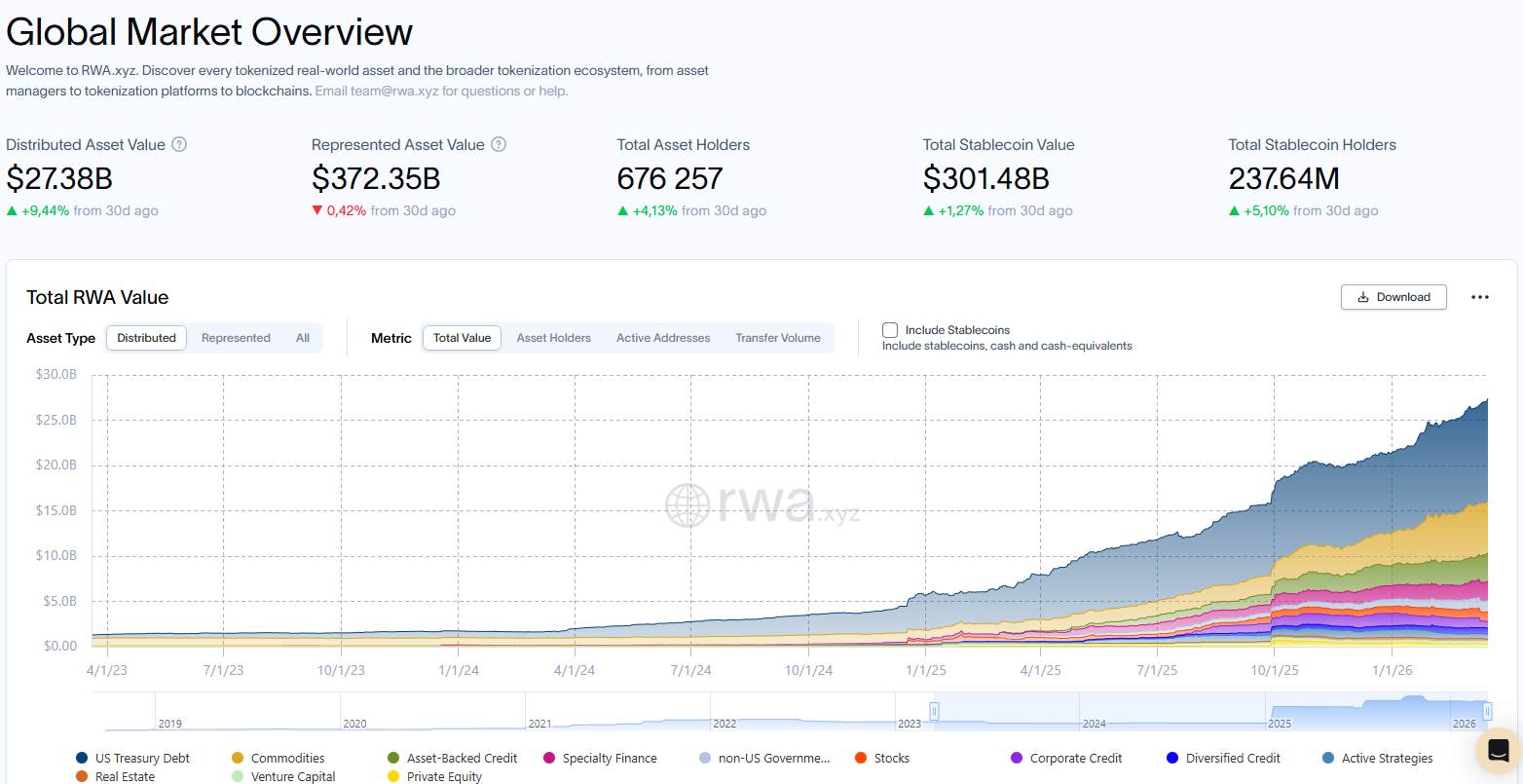 Opera Снимок_2026-03-18_181647_app.rwa.xyz