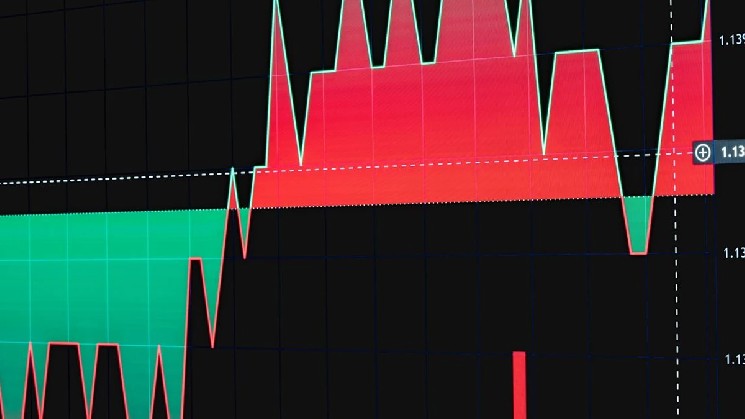 Coinbase Shares August Developments