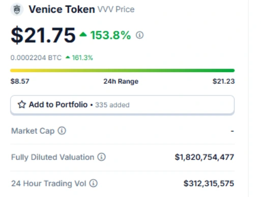 Venz Token Coinbase Lists Venice Token (VVV), DeepSeek Based AI-Crypto