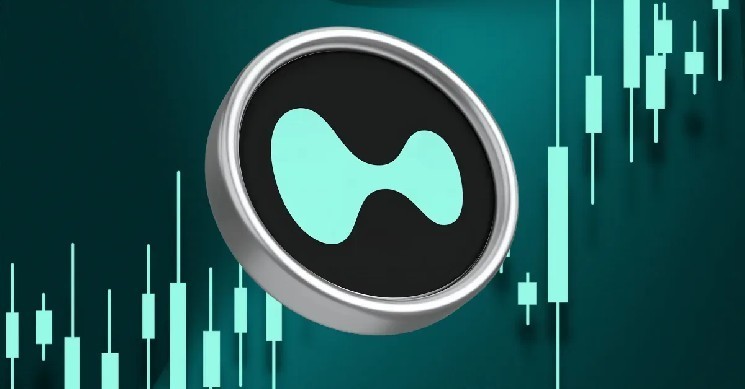 Hyperliquid Price Prediction as Grayscale Files for HYPE ETF