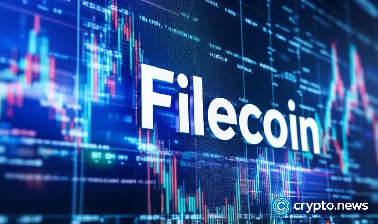 Цена Filecoin становится параболической, поскольку ставка финансирования указывает на разворот