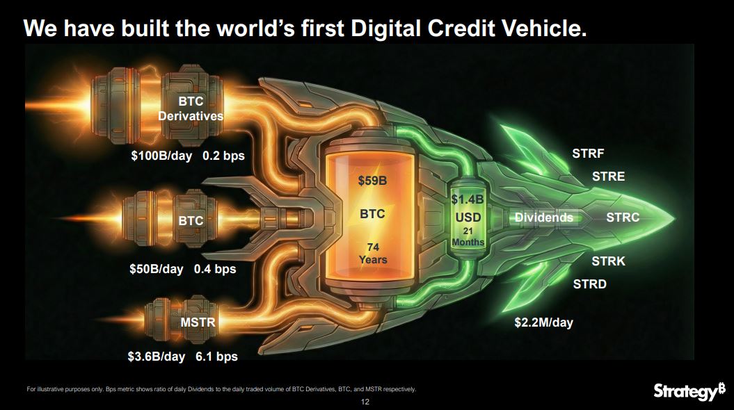 strategy nave espacial