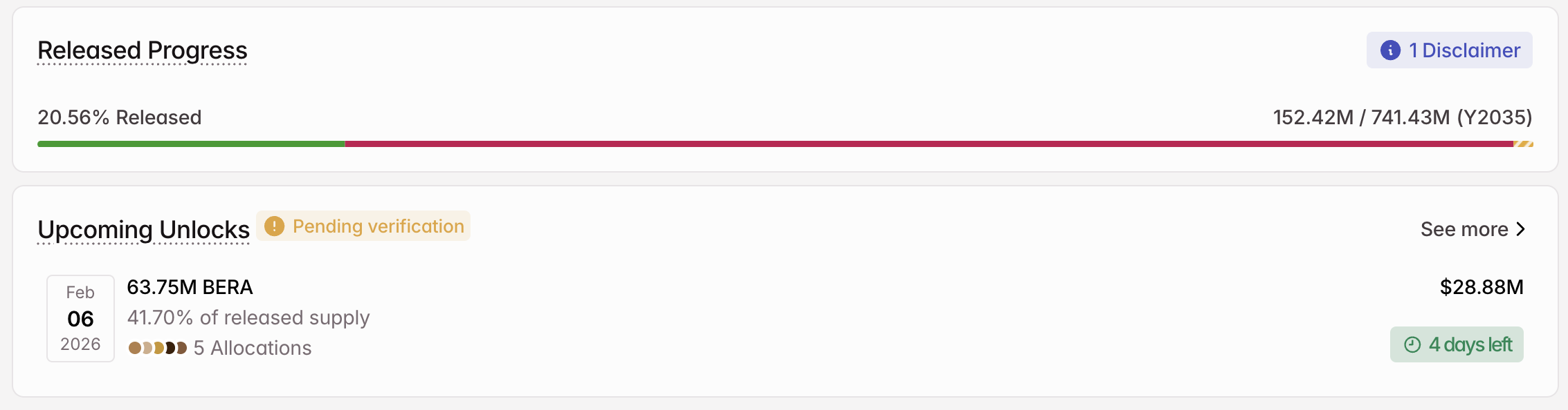 Liberación de token <span class=