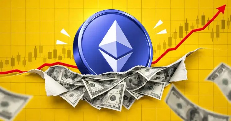 Ethereum Price Faces A Critical $0.040 ETH/BTC Test