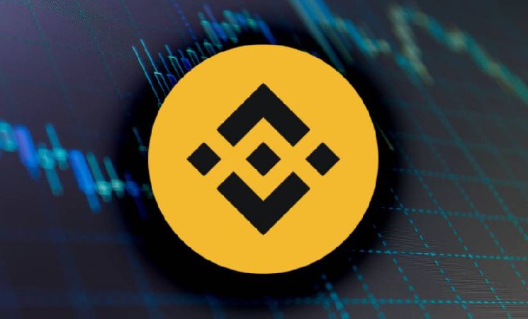 Торговые объемы на платформе Binance Alpha 2.0 достигли $10,2 млрд за день Торговые объемы на платформе Binance Alpha 2.0 достигли $10,2 млрд за день