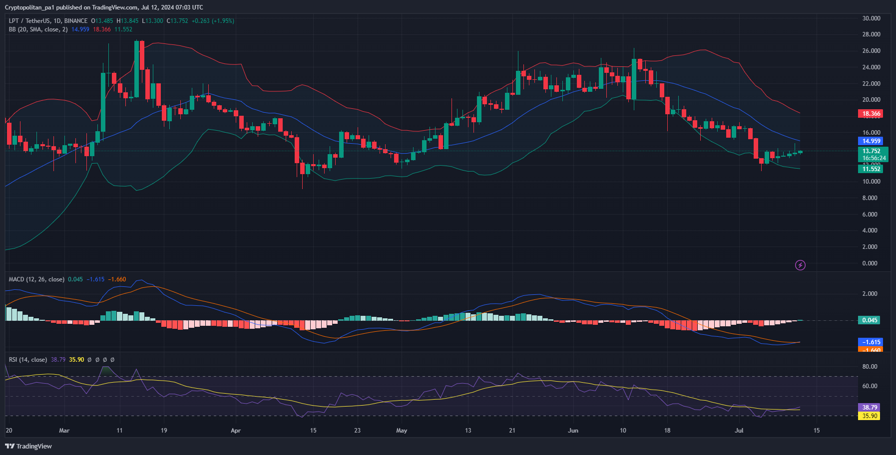 Arkham подтверждает все спотовые адреса ETF Ethereum!