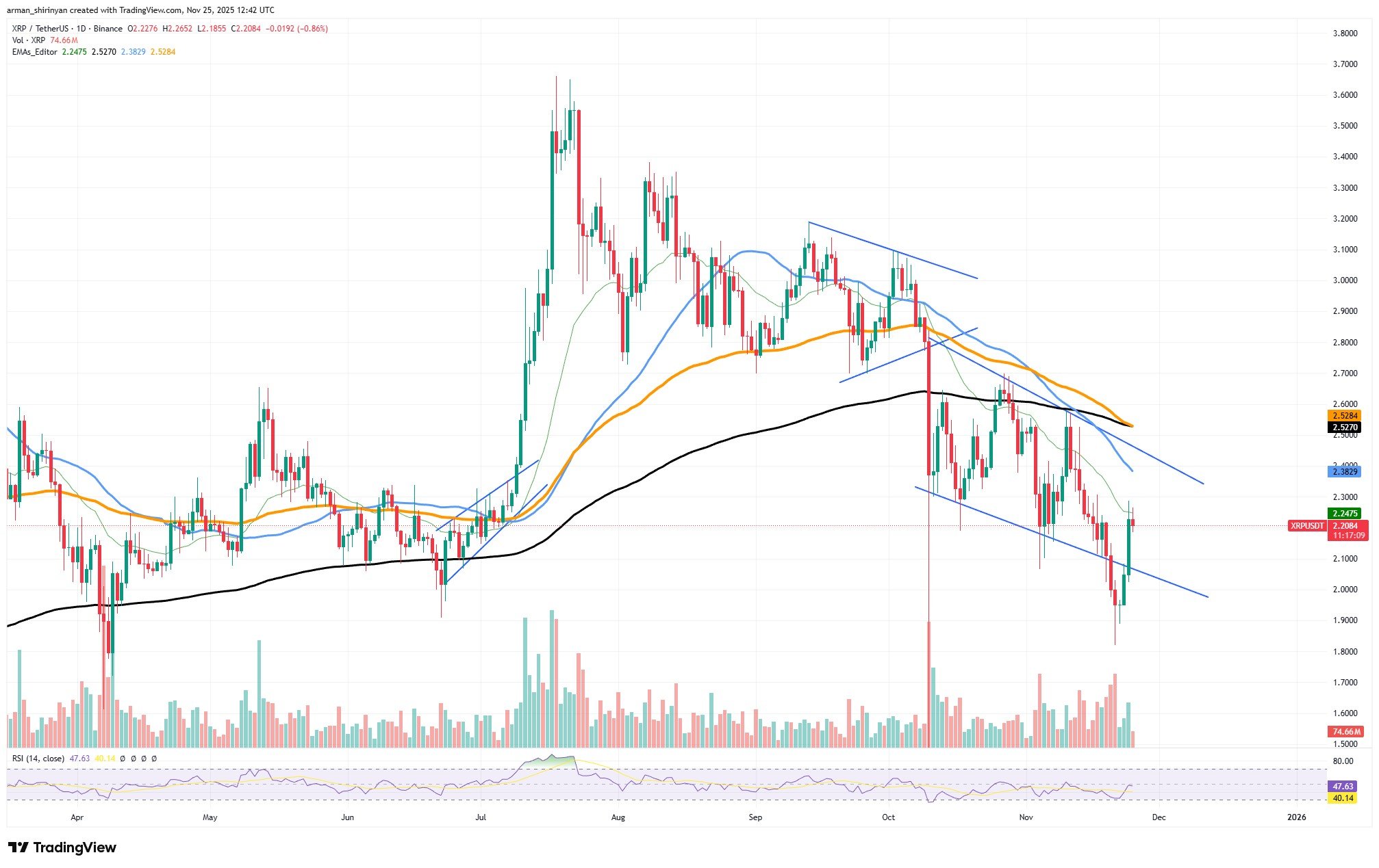Изображение статьи