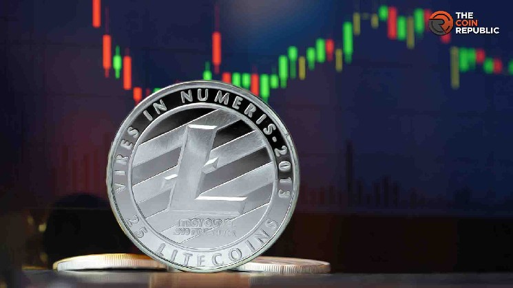 Цена Litecoin в дюймах ближе к $ 96, пробившись мимо сопротивления