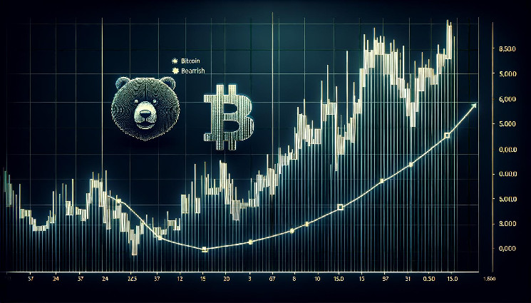 Цена биткойнов остается под угрозой, несмотря на недавние изменения, индикаторы становятся медвежьими