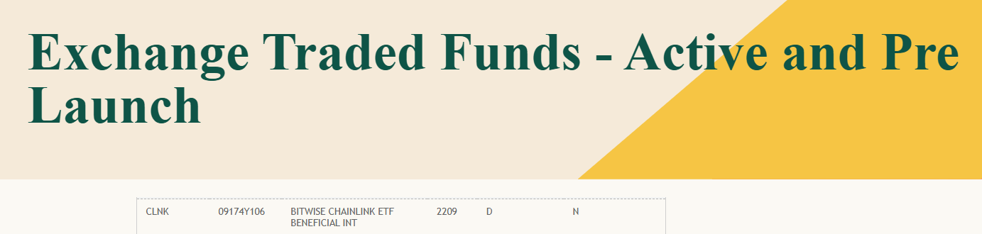 Bitwise ETF Listing.