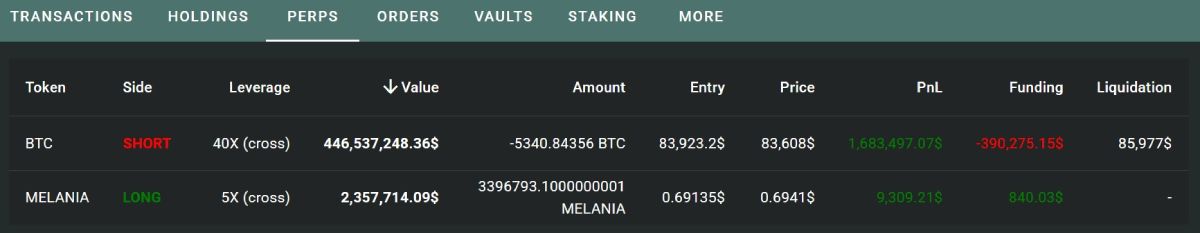 whale-orders-btc-melania