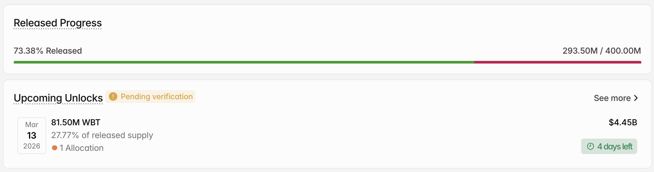 Desbloqueo de tokens cripto WBT en marzo