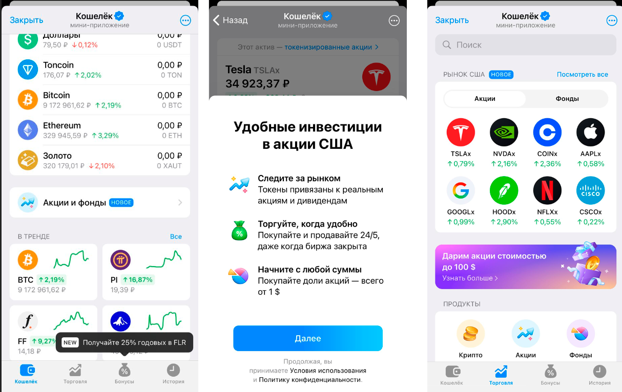 токенизированные акции в кошельке Телеграм