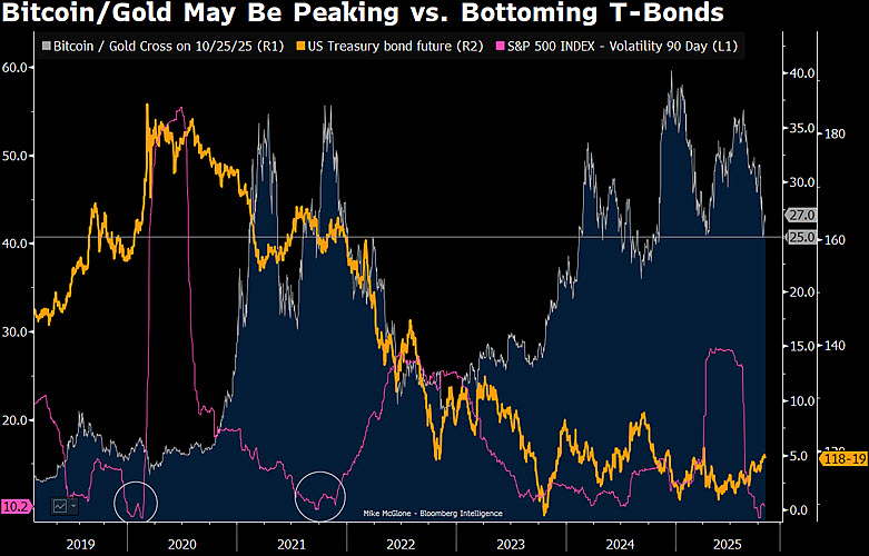 Imagen del artículo