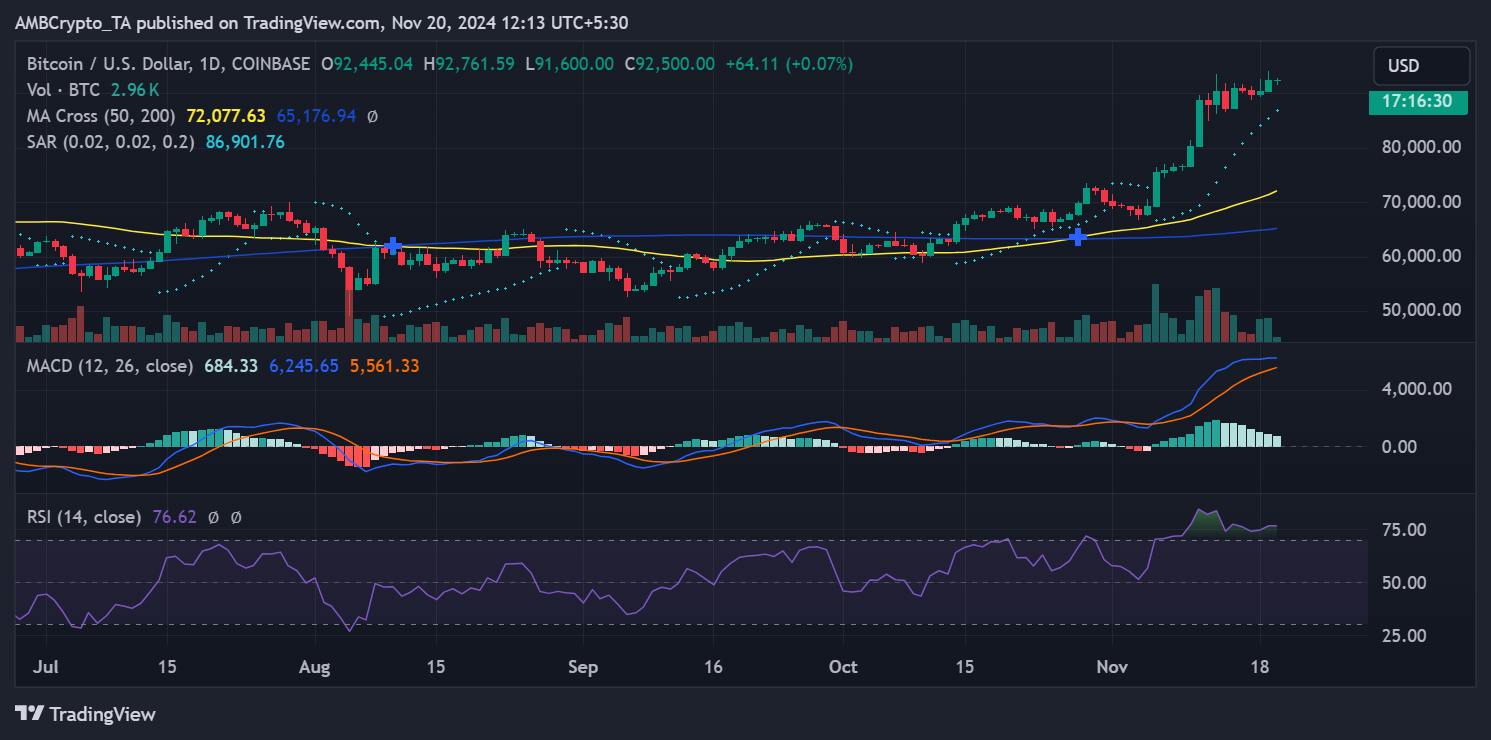 BTCUSD_2024-11-20_06-43-30