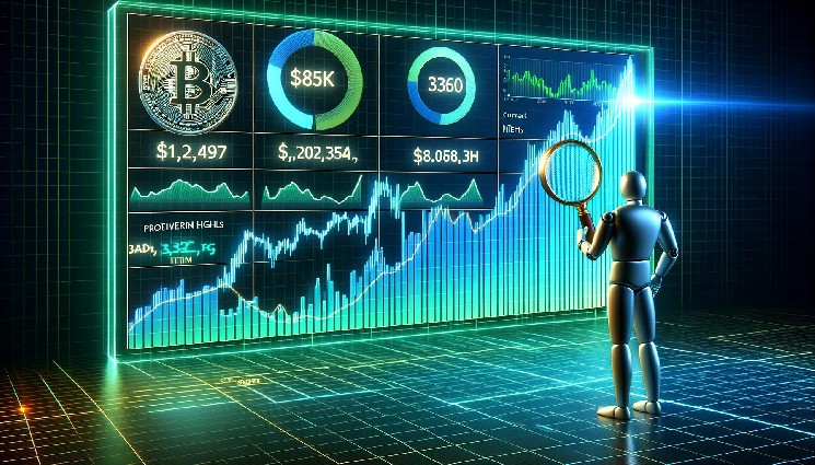 Биткойн Прайс увеличивает убытки - более недостатка на горизонте?