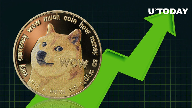 Dogecoin (DOGE) присоединяется к Altcoin Push, вот его драйвер роста