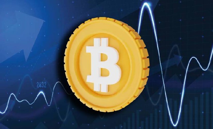 Долгосрочная доходность биткоина снижается