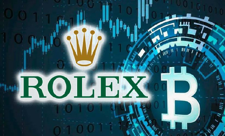 Rolex Index и BTC: 5 лет сравнения показывают новые тренды