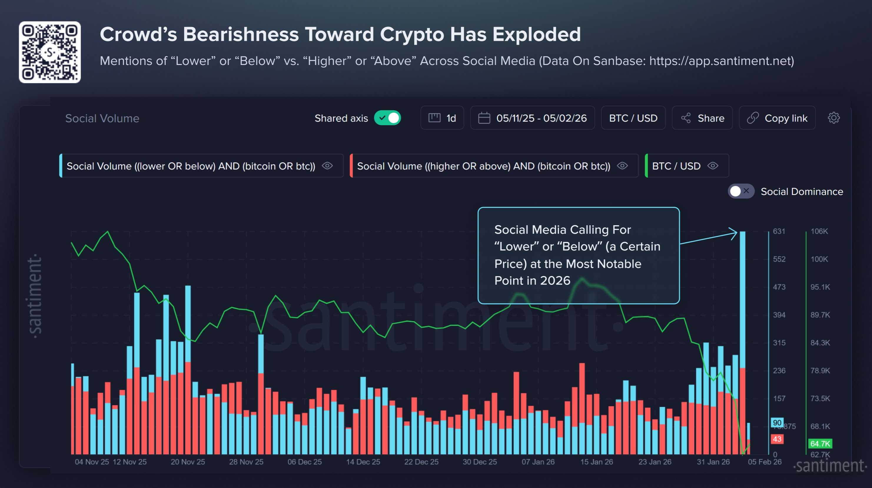 инвесторы о падении
