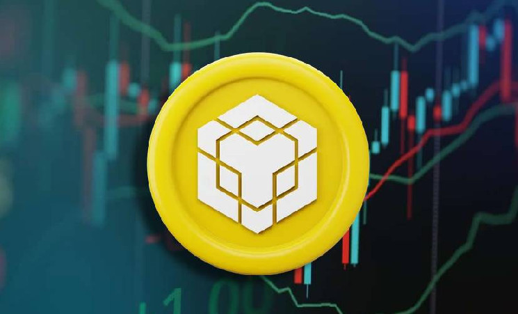 BNB Chain обогнал Solana и Ethereum с $2,13 млрд в DEX