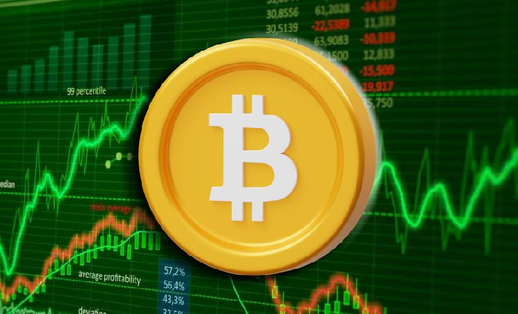 Инвесторы сомневаются в росте BTC до $110 000
