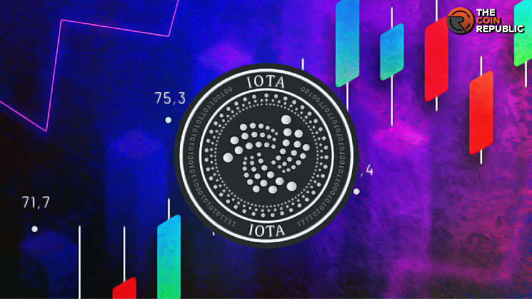 Прогноз цен IOTA на 2023 год: скоро ли MIOTA вернет отметку в 1 доллар?