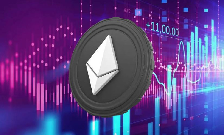 Эфир сталкивается с сопротивлением на $2200 - $2580