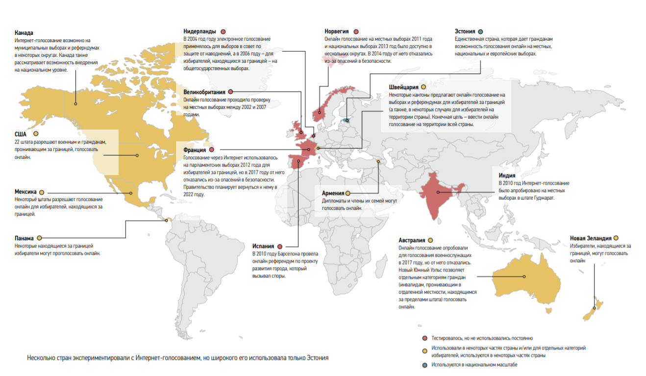 Страна использования. Голосование в разных странах. Электронное голосование в мире. Страны где есть электронное голосование. Выборы в разных странах.