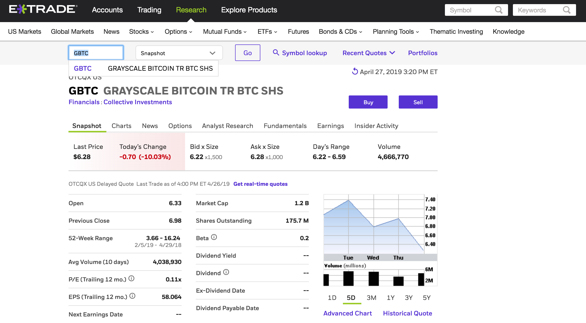 td ameritrade bitcoin ira