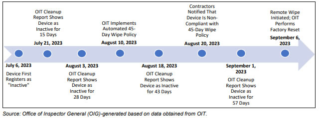 019917e9 7dec 77ab 973c 4ac5d31eec85
